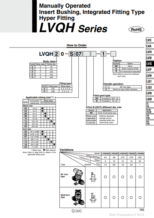 [SMC Pneumatics]High Purity Chemical Liquid Valve LVQH40-S11R-1