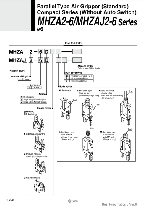 [SMC Pneumatics]Air Gripper MHZA2-6D