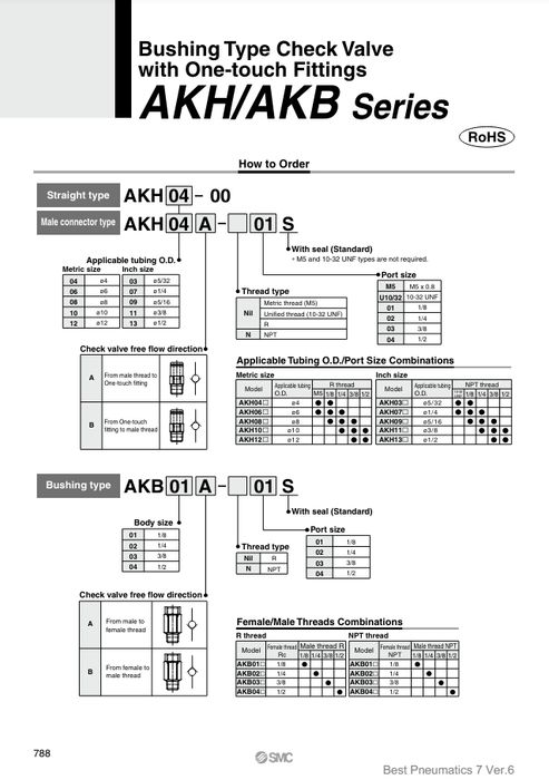 [SMC Pneumatics]Check Valve AKH08-00