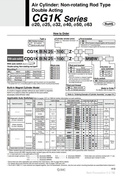 [SMC Pneumatics]Air Cylinder CG1KBN40-25Z
