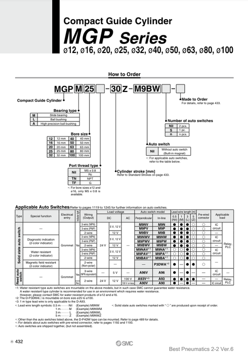 [SMC Pneumatics]Compact Guide Cylinder MGPM32-200Z