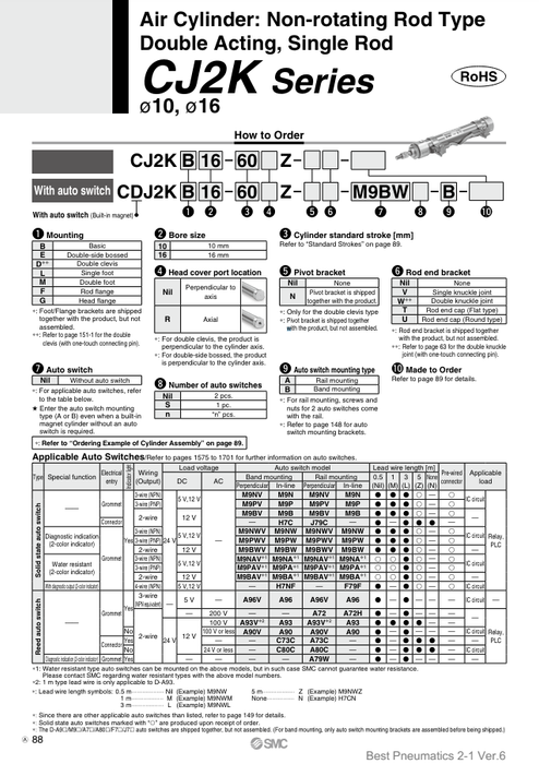 [SMC Pneumatics]Air Cylinder CJ2KB16-100Z