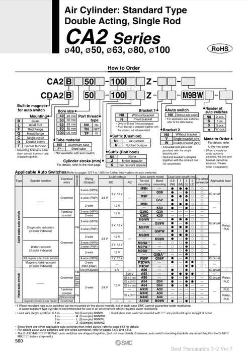 [SMC Pneumatics]Air Cylinder CDA2B63-40Z