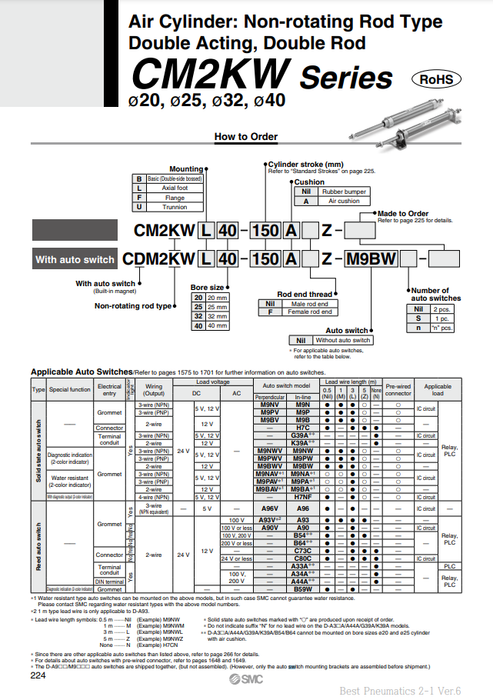 [SMC Pneumatics]Air Cylinder CM2KWF32-150Z