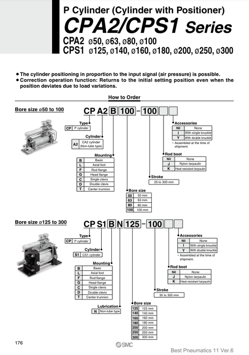 [SMC Pneumatics]P Cylinder CPA2C63-100
