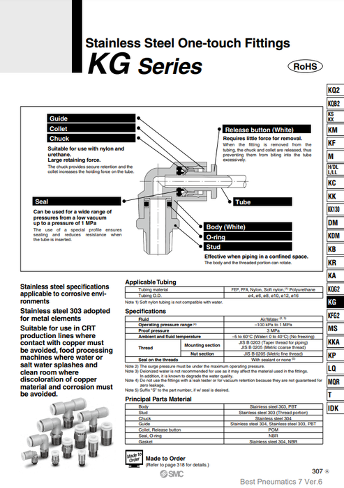 [SMC Pneumatics]One-touch Fittings KGLU06-00