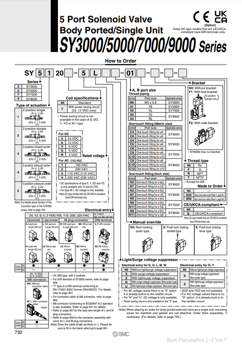 [SMC Pneumatics]Solenoid Valve SY7520-3G-02