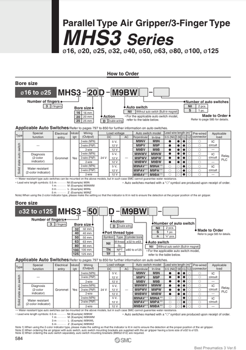 [SMC Pneumatics]Air Gripper MHS3-63D