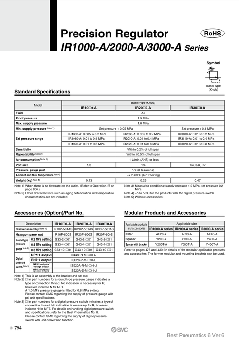 [SMC Pneumatics]Precision Regulator IR2020-02BG-A