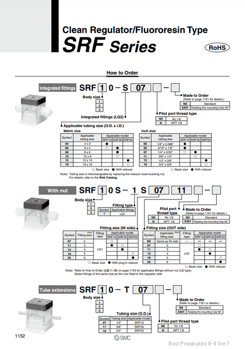 [SMC Pneumatics]Clean Regulator SRF30-S11N
