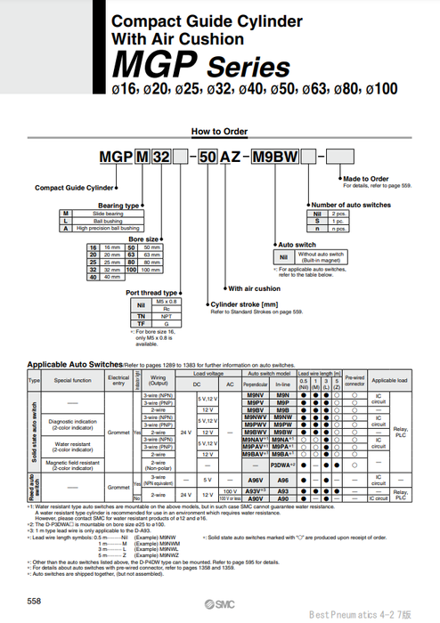 [SMC Pneumatics]Compact Guide Cylinder MGPL40-50AZ