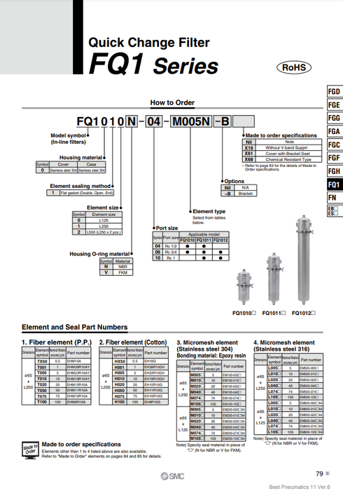 [SMC Pneumatics]Quick Change Filter FQ1011V-10-M074V