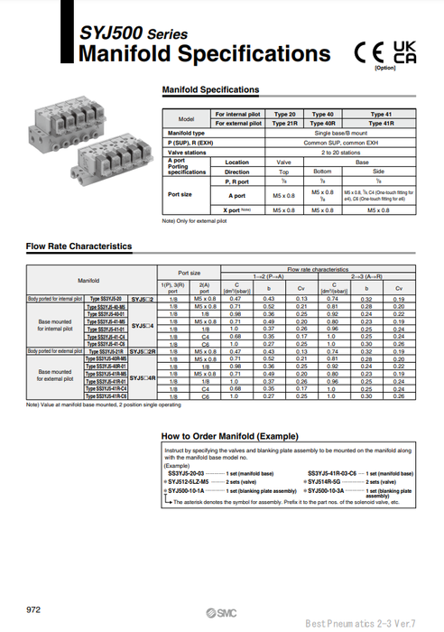 [SMC Pneumatics]Manifold SS3YJ5-41R-14-C6
