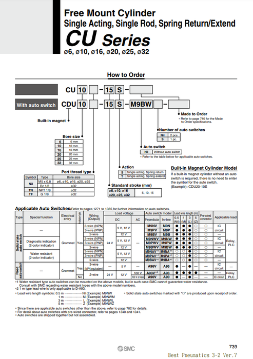 [SMC Pneumatics]Free Mount Cylinder CDU25-15S