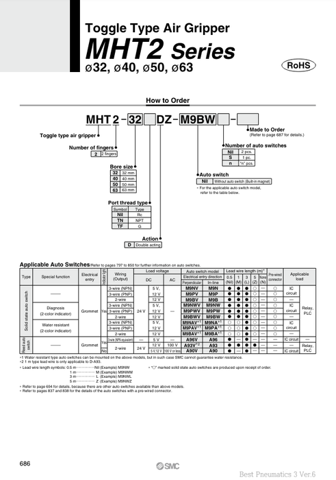 [SMC Pneumatics]Air Gripper MHT2-32DZ
