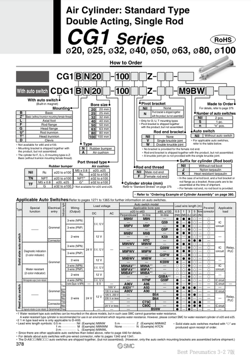 [SMC Pneumatics]Air Cylinder CDG1ZN32-150Z