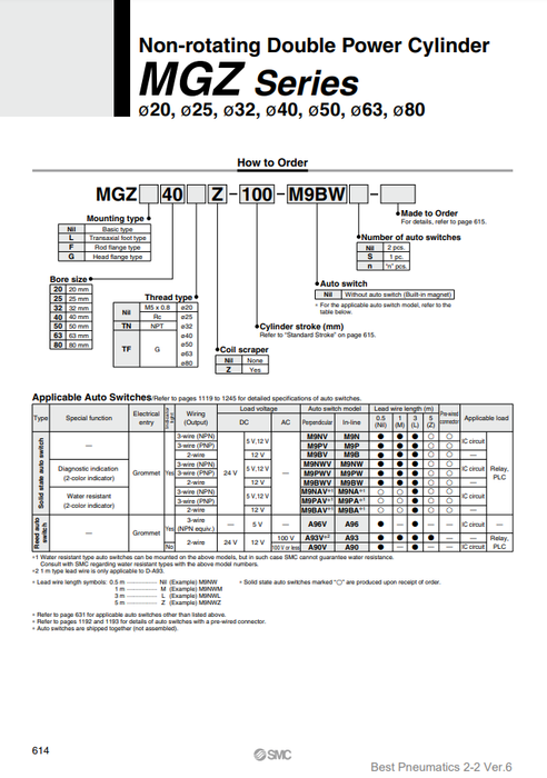 [SMC Pneumatics]Non-rotating Double Power Cylinder MGZ32-50