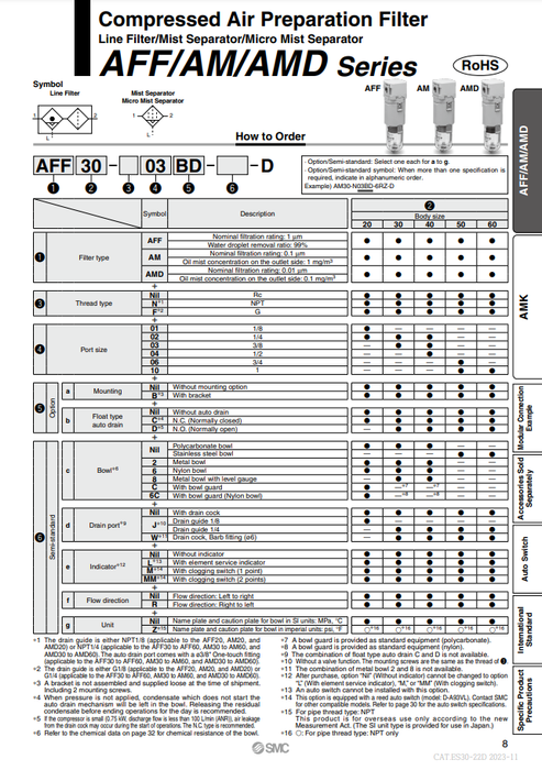 [SMC Pneumatics]Line Filter  AFF30-02BC-D