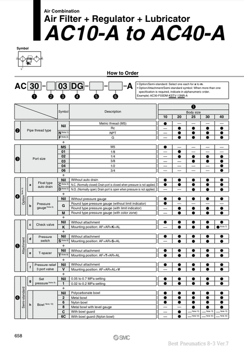 [SMC Pneumatics]Air Combination AC40-04DG-KV-A