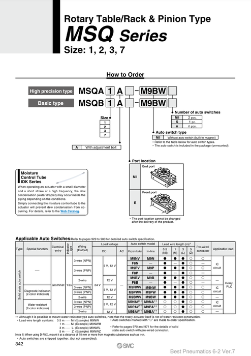 [SMC Pneumatics]Rotary Table MSQB3A