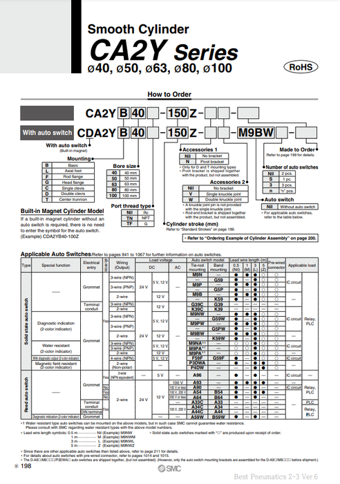 [SMC Pneumatics]Air Cylinder CDA2YB63-110Z
