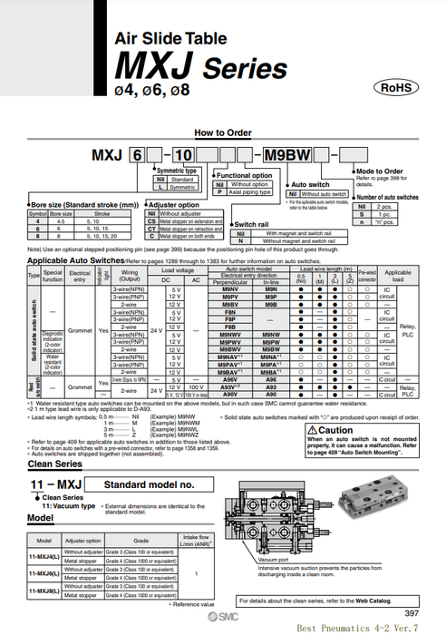 [SMC Pneumatics]Air Slide Table MXJ4L-5CP