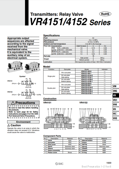 [SMC Pneumatics]Relay Valve VR4151-01A-1