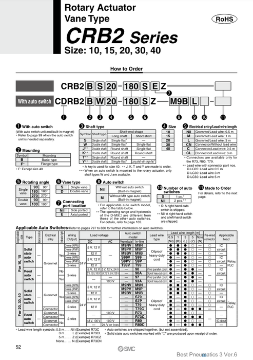 [SMC Pneumatics]Rotary Actuator CRB2BW10-180SZ