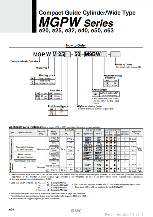 [SMC Pneumatics]Compact Guide Cylinder MGPWL50-40
