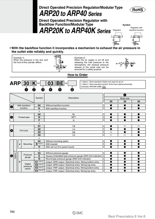 [SMC Pneumatics]Precision Regulator ARP20-02BG