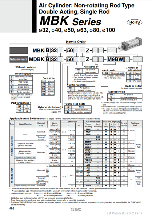 [SMC Pneumatics]Air Cylinder MBKB40-75Z