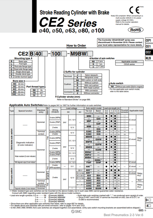 [SMC Pneumatics]Stroke Reading Cylinder CE2F63-200