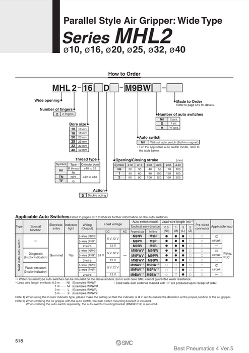 [SMC Pneumatics]Air Gripper MHL2-40D