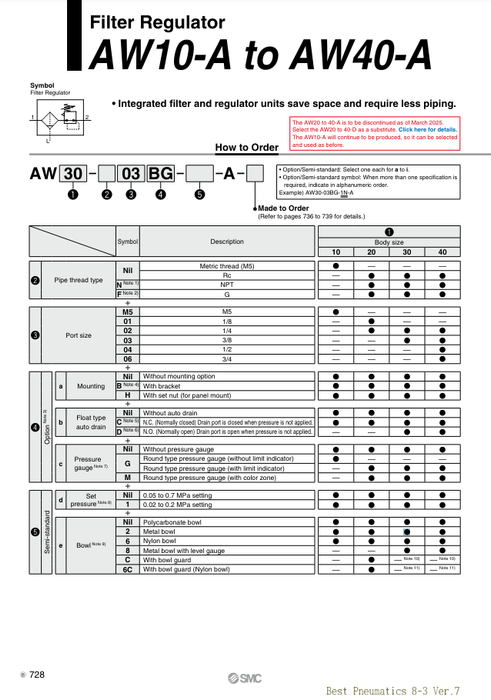 [SMC Pneumatics]Filter Regulator AW30-F03D-R-A