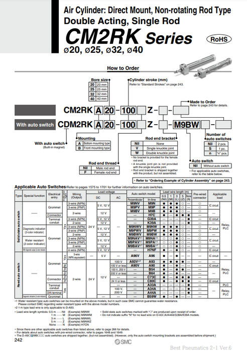 [SMC Pneumatics]Air Cylinder CM2RKA20-50Z