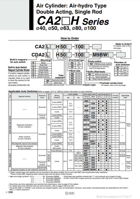 [SMC Pneumatics]Air Cylinder CDA2BH63-75