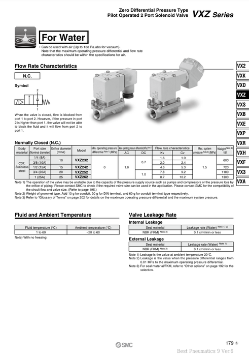 [SMC Pneumatics]Solenoid Valve VXZ242FA