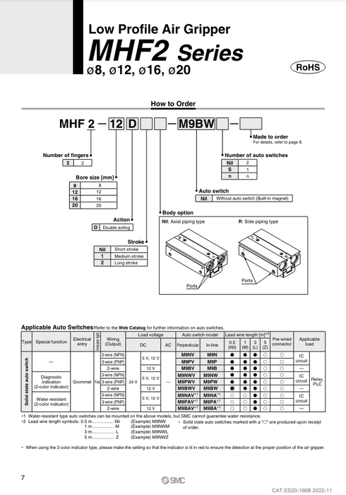 [SMC Pneumatics]Air Gripper MHF2-12D2