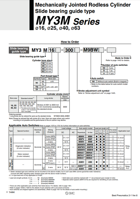[SMC Pneumatics]Mechanically Jointed Rodless Cylinder MY3M40-300