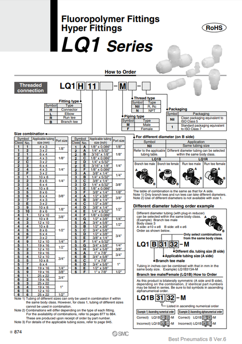 [SMC Pneumatics]Fluoropolymer Fittings LQ1U4A