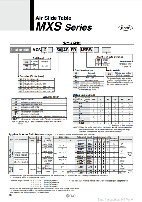 [SMC Pneumatics]Air Slide Table MXS12-75AS