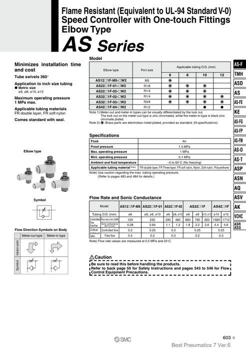 [SMC Pneumatics]Speed Controller AS2201F-01-08W2