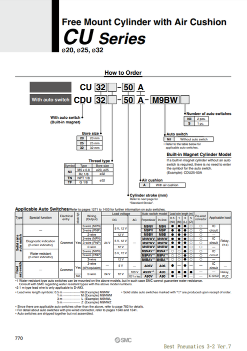 [SMC Pneumatics]Free Mount Cylinder CDU25-60A