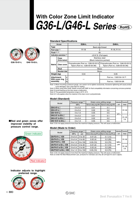 [SMC Pneumatics]Pressure Gauge G46-10-01-L