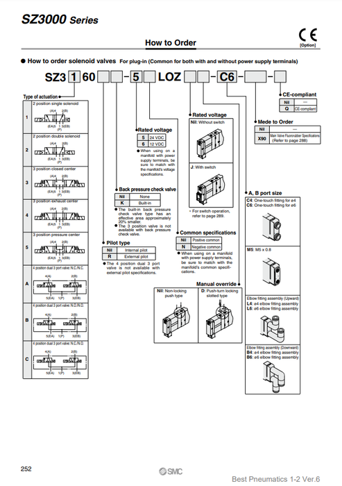 [SMC Pneumatics]Solenoid Valve SZ3160-5NMOZD-C4-Q