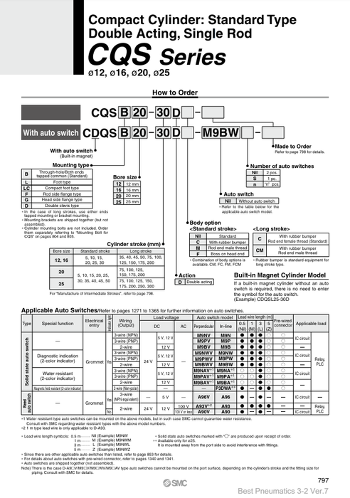 [SMC Pneumatics]Compact Cylinder CDQSB20-200DCM