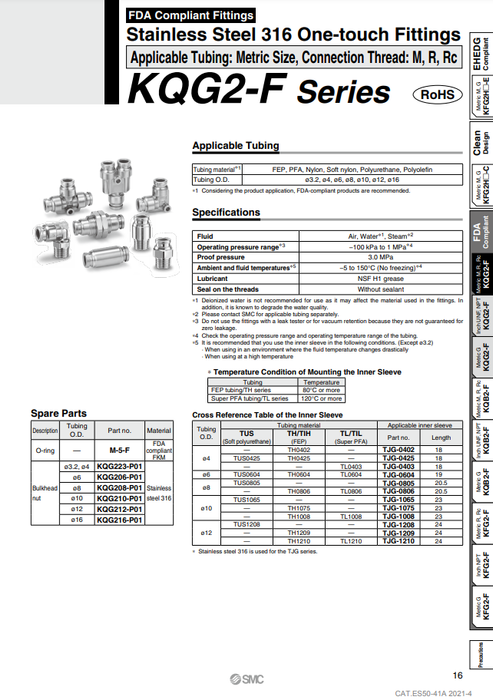[SMC Pneumatics]One-touch Fittings KQG2H06-01-F