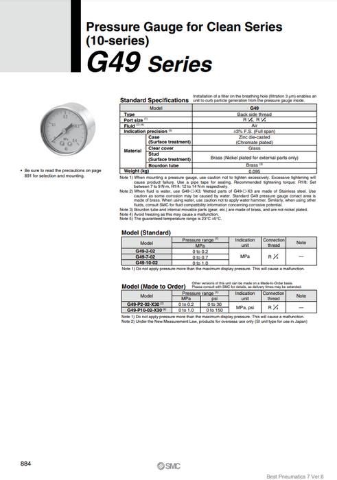 [SMC Pneumatics]Clean Pressure Gauge G49-2-01