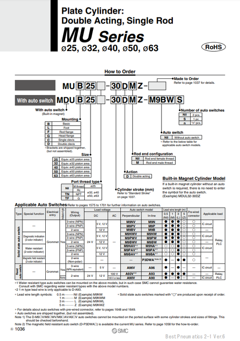 [SMC Pneumatics]Plate Cylinder MDUD40-125DM