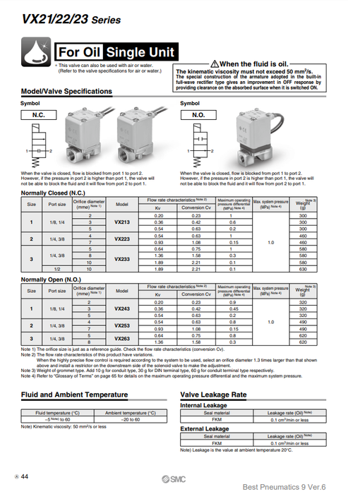 [SMC Pneumatics]Solenoid Valve VX213BAXB